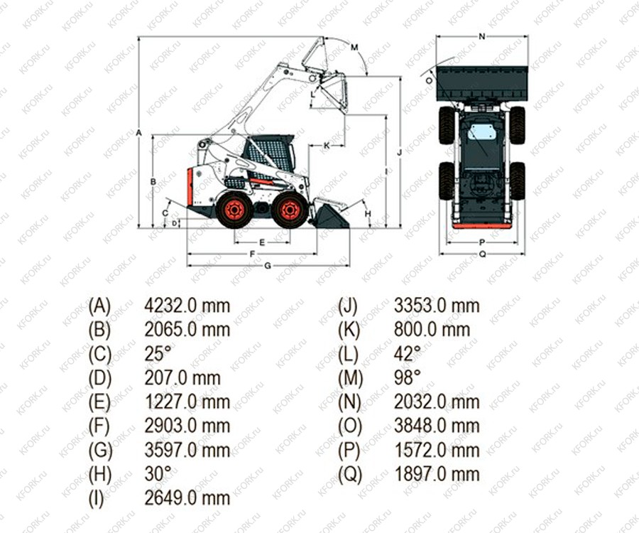 Мини-погрузчик Bobcat S770