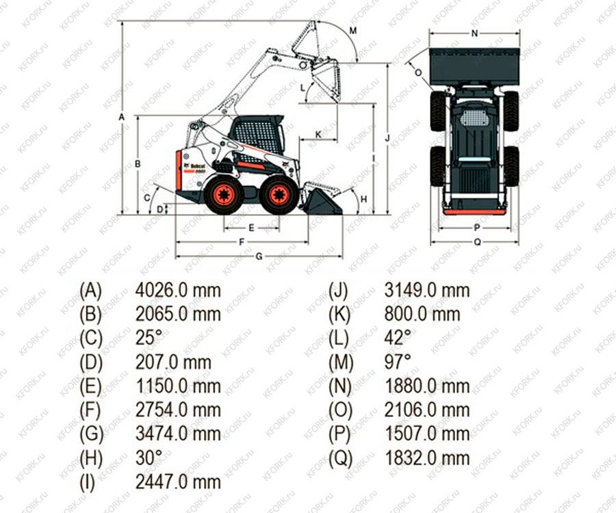 Мини-погрузчик Bobcat S650