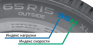 Индексы скорости и нагрузки шин